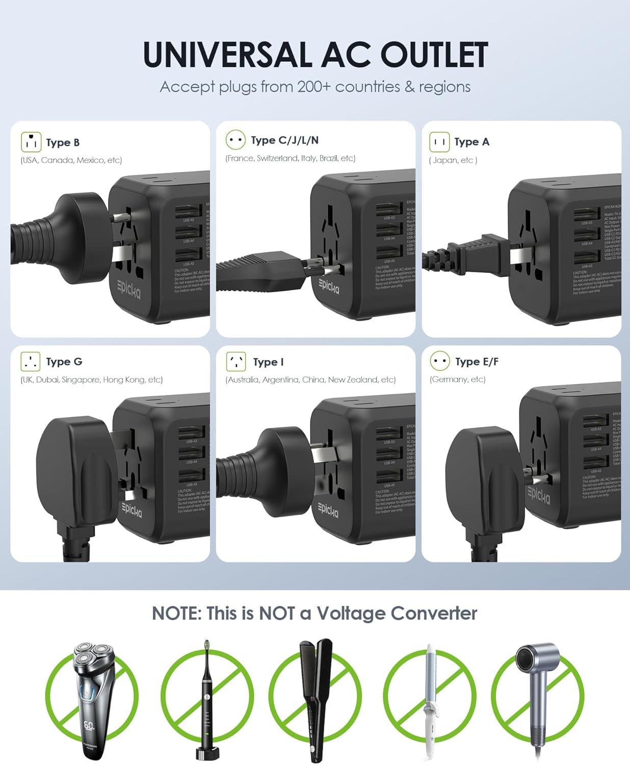 imageEPICKA 35W Universal Travel Adapter with 2 AC Outlet European Travel Plug Adapter with PD Fast Charging 6Port 2 AC2 USBC3 USBA International Power Adapter  Travel Essentials TA205 WhiteBlack