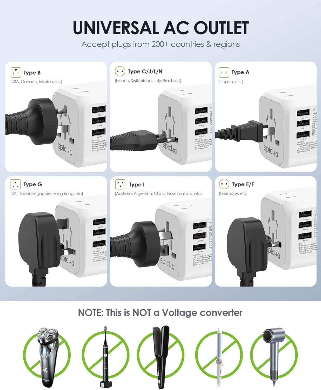 imageEPICKA 35W Universal Travel Adapter with 2 AC Outlet European Travel Plug Adapter with PD Fast Charging 6Port 2 AC2 USBC3 USBA International Power Adapter  Travel Essentials TA205 WhiteWhite