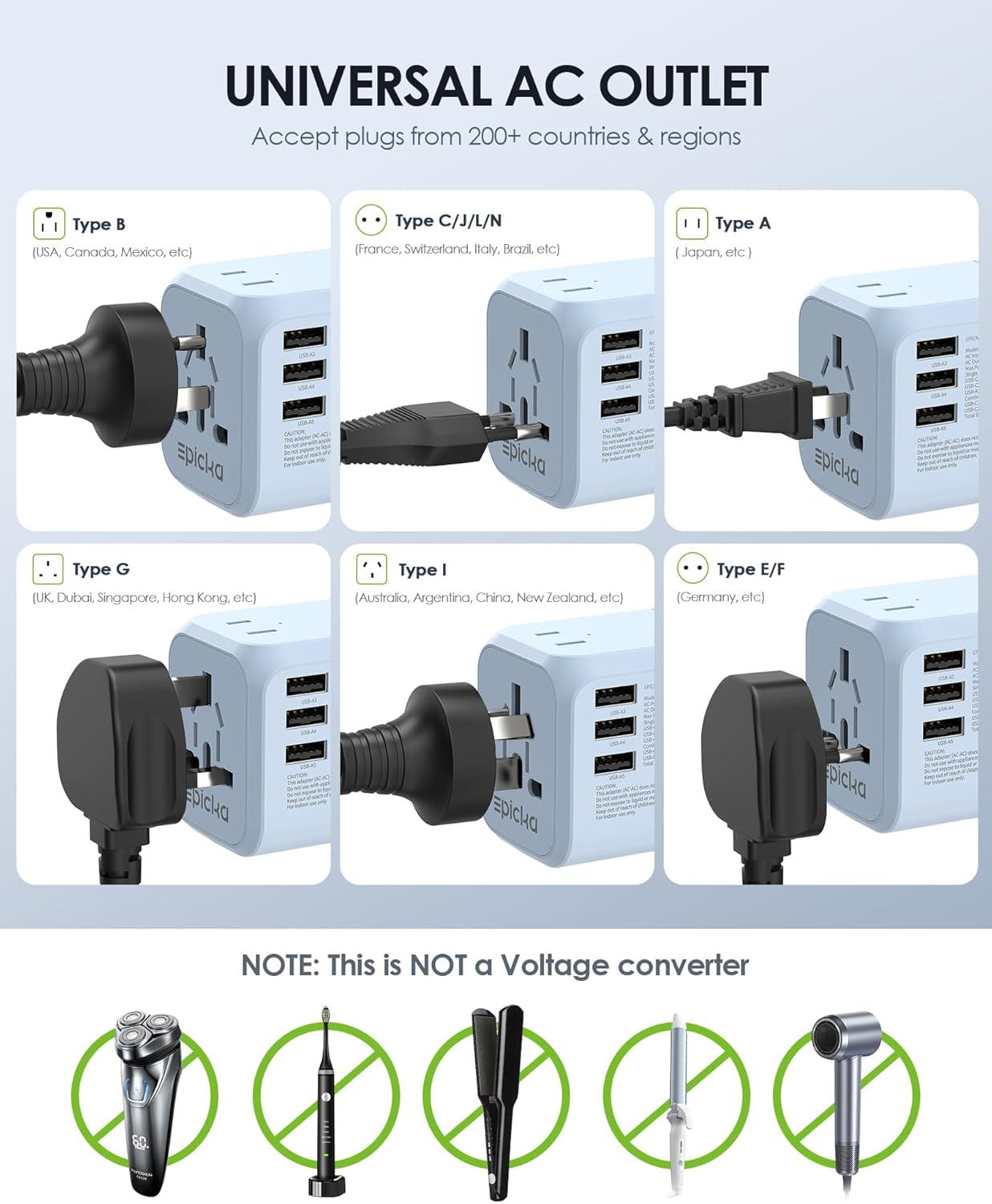 imageEPICKA 35W Universal Travel Adapter with 2 AC Outlet European Travel Plug Adapter with PD Fast Charging 6Port 2 AC2 USBC3 USBA International Power Adapter  Travel Essentials TA205 WhiteBlue