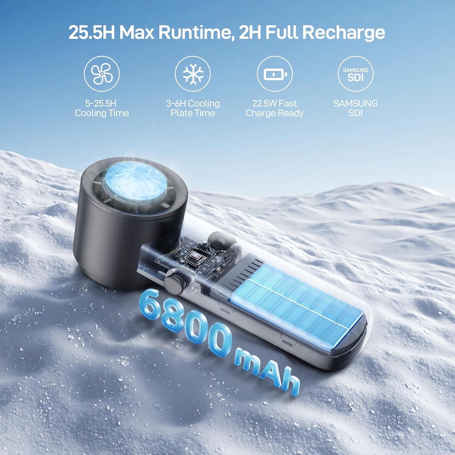 imageEPICKA Portable Handheld Fan with Ice Cooler  25H Runtime Rechargeable 6800mAh Personal Turbo Fan with Power Bank Fast Charging 0100 Speed Gifts for Women Summer Travel Essentials BlackBlack