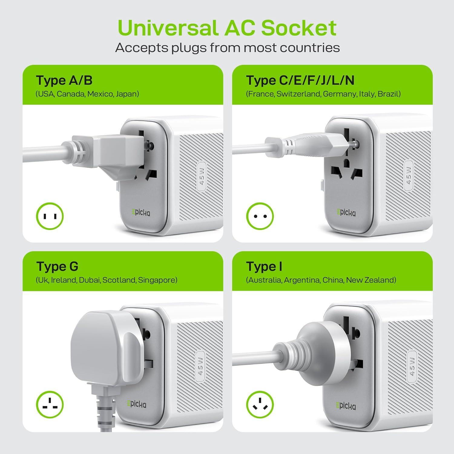 imageEPICKA Pulse 45W European Travel Plug Adapter Universal Power Adapter with PD Fast Charging 5Port 1 AC2 USBA2 USBC International Charger Adapter for Europe Japan  Travel Essentials BlackWhite