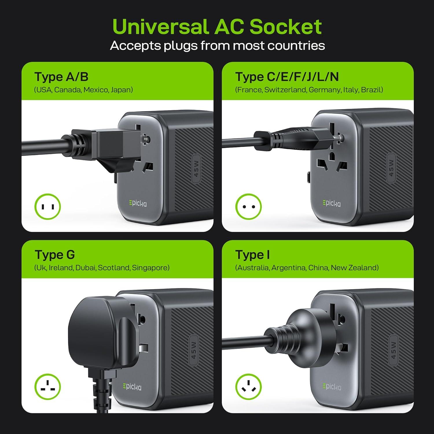 imageEPICKA Pulse 45W European Travel Plug Adapter Universal Power Adapter with PD Fast Charging 5Port 1 AC2 USBA2 USBC International Charger Adapter for Europe Japan  Travel Essentials BlackBlack