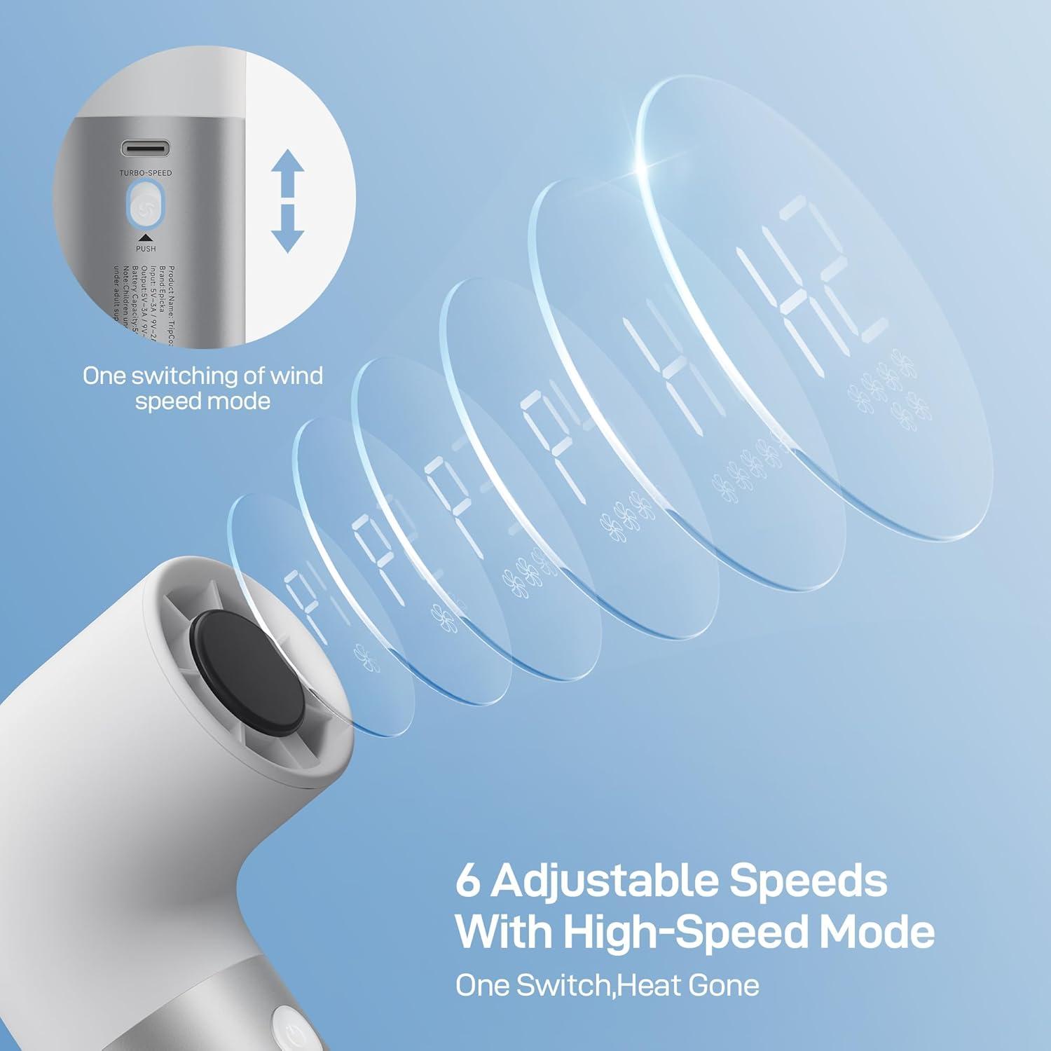 imageEPICKA TripCozy Portable Handheld Mini Fan up to 21 Hours Rechargeable Personal Fan with 5000mAh Power Bank 19000 RPM Turbo 6 Speeds Aluminum Body for Summer Travel Essentials Camping WhiteWhite
