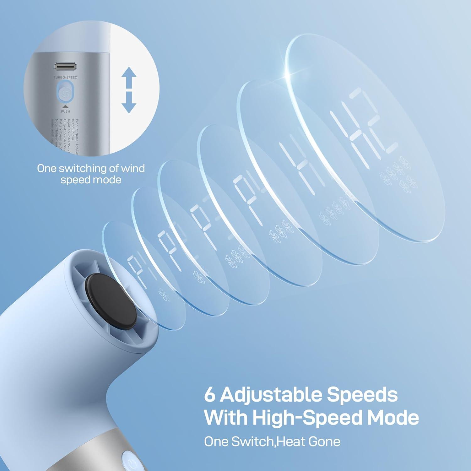 imageEPICKA TripCozy Portable Handheld Mini Fan up to 21 Hours Rechargeable Personal Fan with 5000mAh Power Bank 19000 RPM Turbo 6 Speeds Aluminum Body for Summer Travel Essentials Camping WhiteBlue