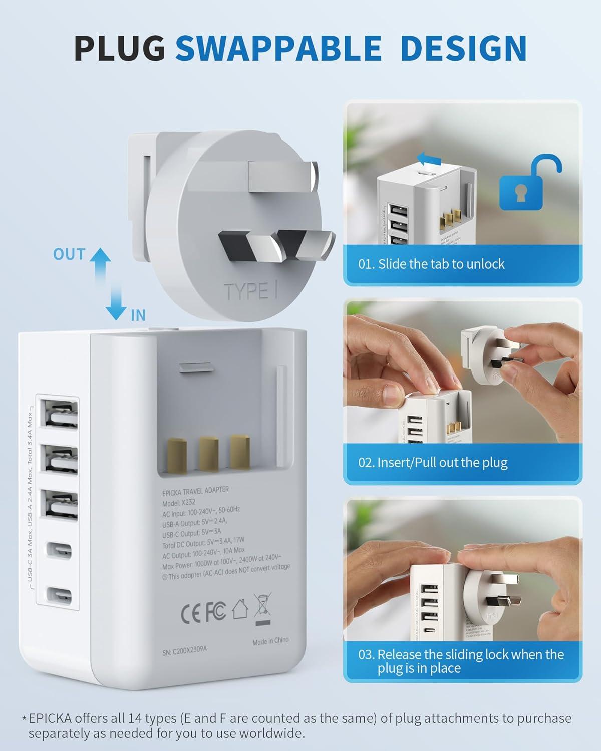 imageEPICKA US to Italy Travel Adapter Universal Plug Adapter with 2 US Outlets 3 USBA ampamp 2 USBC Ports Ultra Compact SwapampampAdapt Type L Plug Attachment Grounded Adapter for Chile Cuba ampamp Syria X232LType IAustralia New Zealand