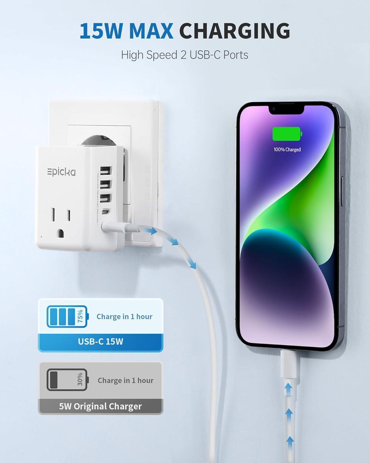imageEPICKA US to Italy Travel Adapter Universal Plug Adapter with 2 US Outlets 3 USBA ampamp 2 USBC Ports Ultra Compact SwapampampAdapt Type L Plug Attachment Grounded Adapter for Chile Cuba ampamp Syria X232LType CMost of Europe Except UK or Ireland