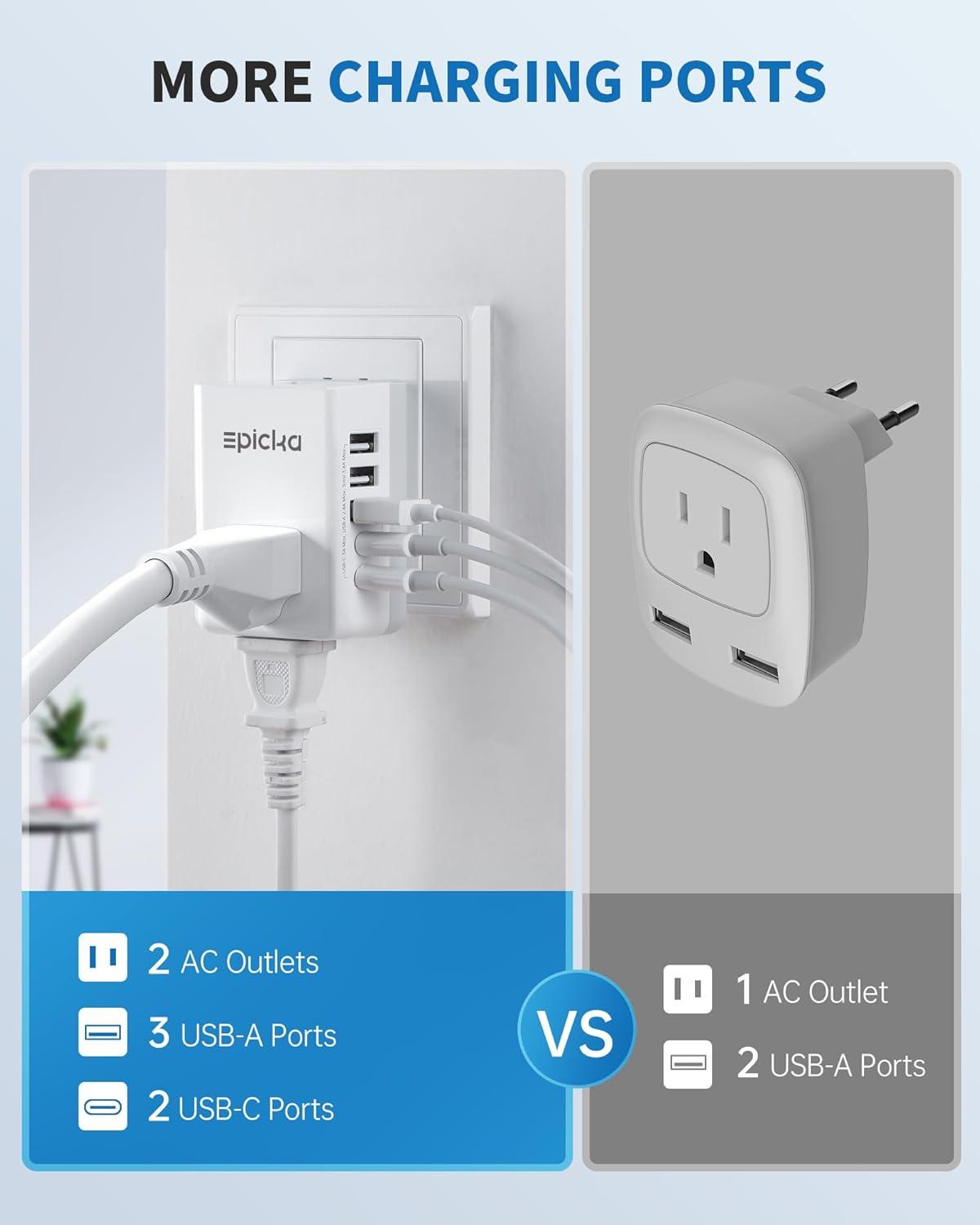 imageEPICKA US to Italy Travel Adapter Universal Plug Adapter with 2 US Outlets 3 USBA ampamp 2 USBC Ports Ultra Compact SwapampampAdapt Type L Plug Attachment Grounded Adapter for Chile Cuba ampamp Syria X232LType BUS