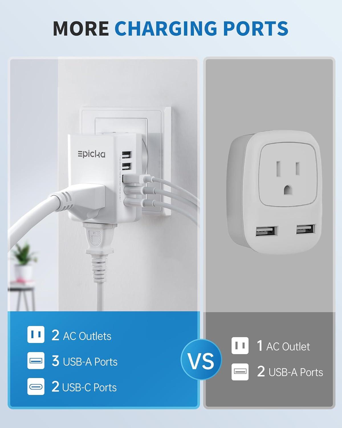 imageEPICKA US to Italy Travel Adapter Universal Plug Adapter with 2 US Outlets 3 USBA ampamp 2 USBC Ports Ultra Compact SwapampampAdapt Type L Plug Attachment Grounded Adapter for Chile Cuba ampamp Syria X232LType IAustralia New Zealand