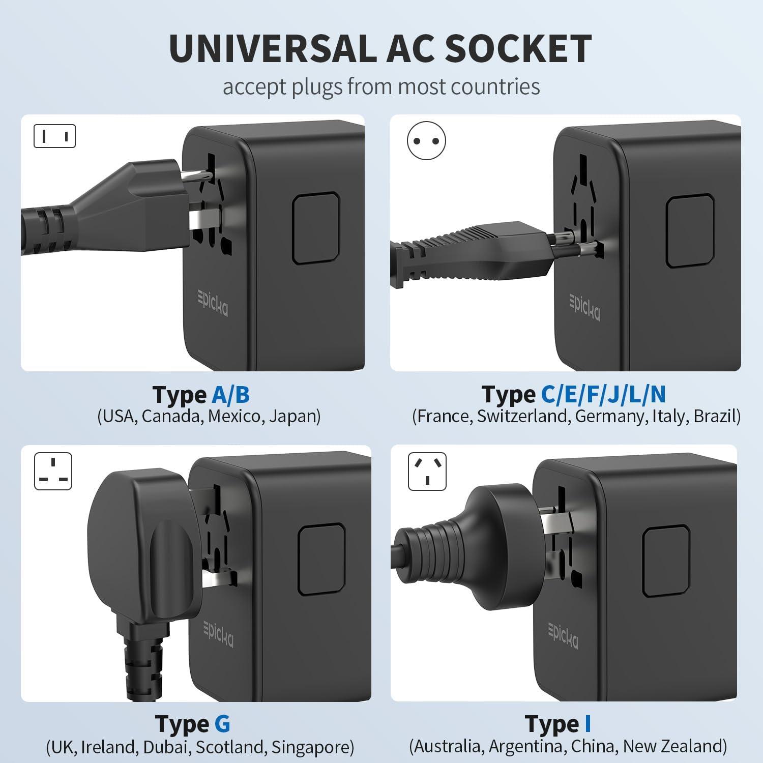 imageEPICKA Universal Travel Adapter GaN International Plug Adapter with 3 USBC 70W PD Fast Charging ampamp 2 USBA Adaptor Allinone Wall Charger for USA EU UK AUS TA105 Pro BlackBlack