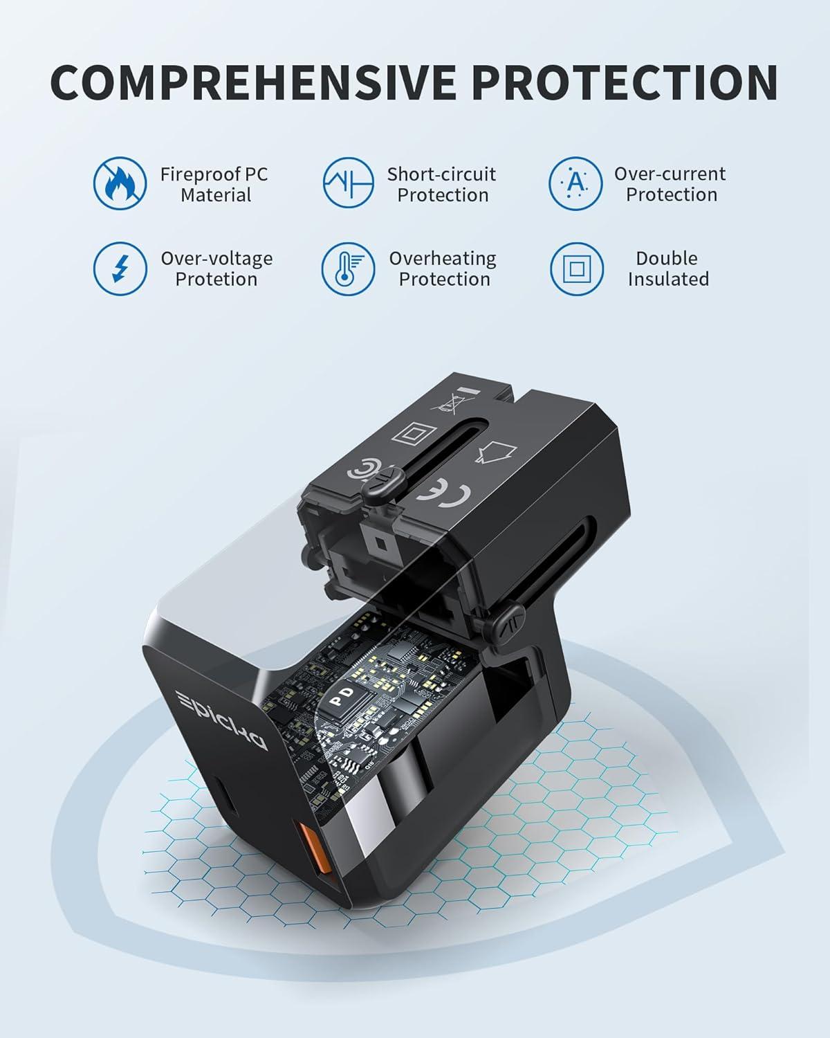 imageEPICKA Universal Travel Adapter International Plug Adapter Wall Charger with 20W USBC PD ampamp USBA QC AllinOne Pocket Size Adapter for USA EU UK AUS Pocket 111 Black