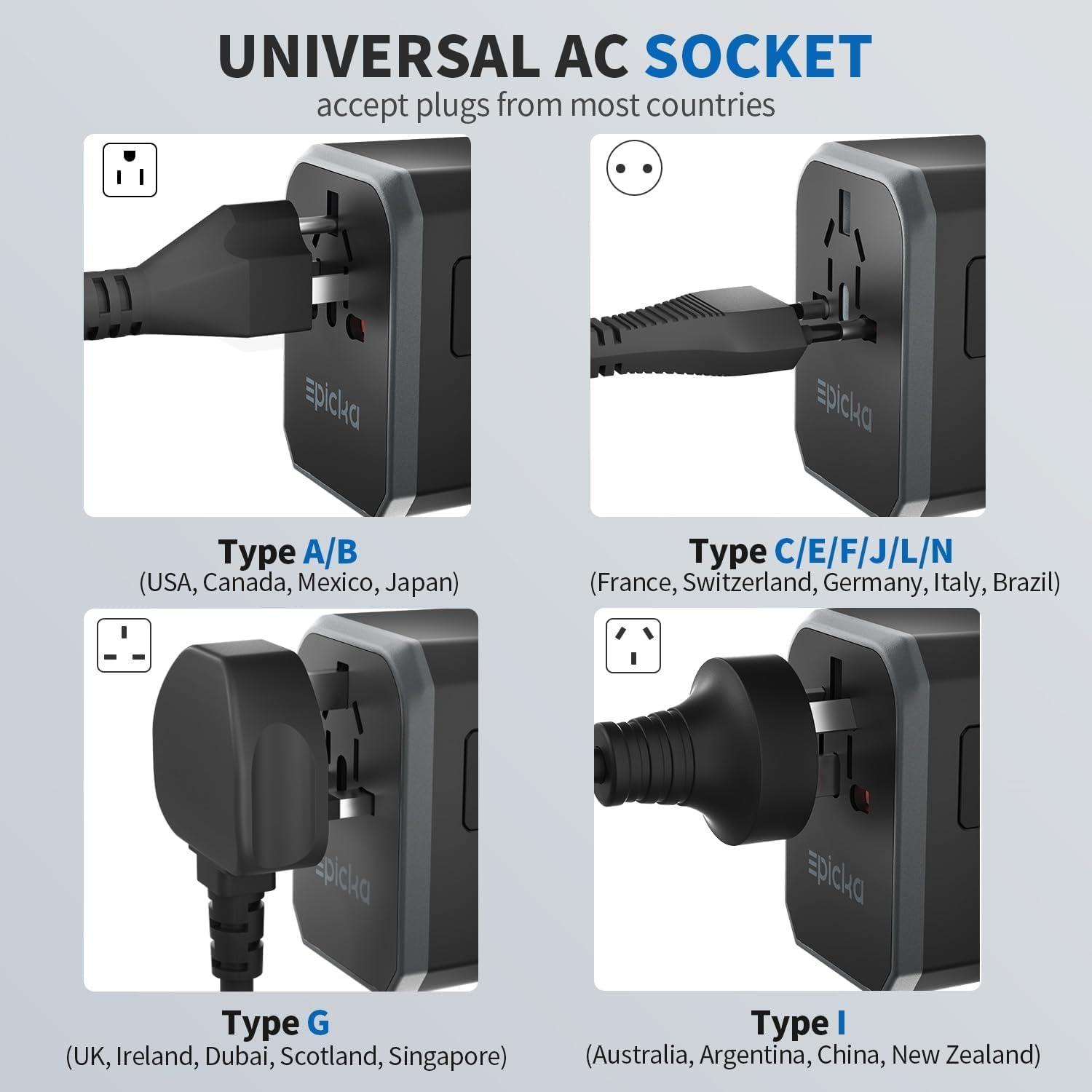 imageEPICKA Universal Travel Adapter International Power Adapter with 2 USBA ampamp 3 USBC Ports Wall Charger  Worldwide Travel Essentials European Travel Plug Adapter for UKUSAU TA105C Black5USB3 USBC30W Black