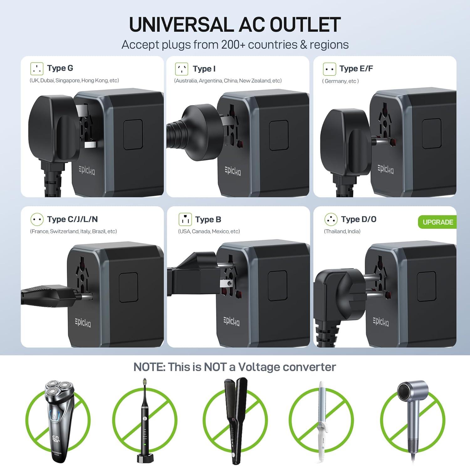 imageEPICKA Universal Travel Adapter International Power Adapter with 2 USBA ampamp 3 USBC Ports Wall Charger  Worldwide Travel Essentials European Travel Plug Adapter for UKUSAU TA105C Black5USB3 USBC45W Black