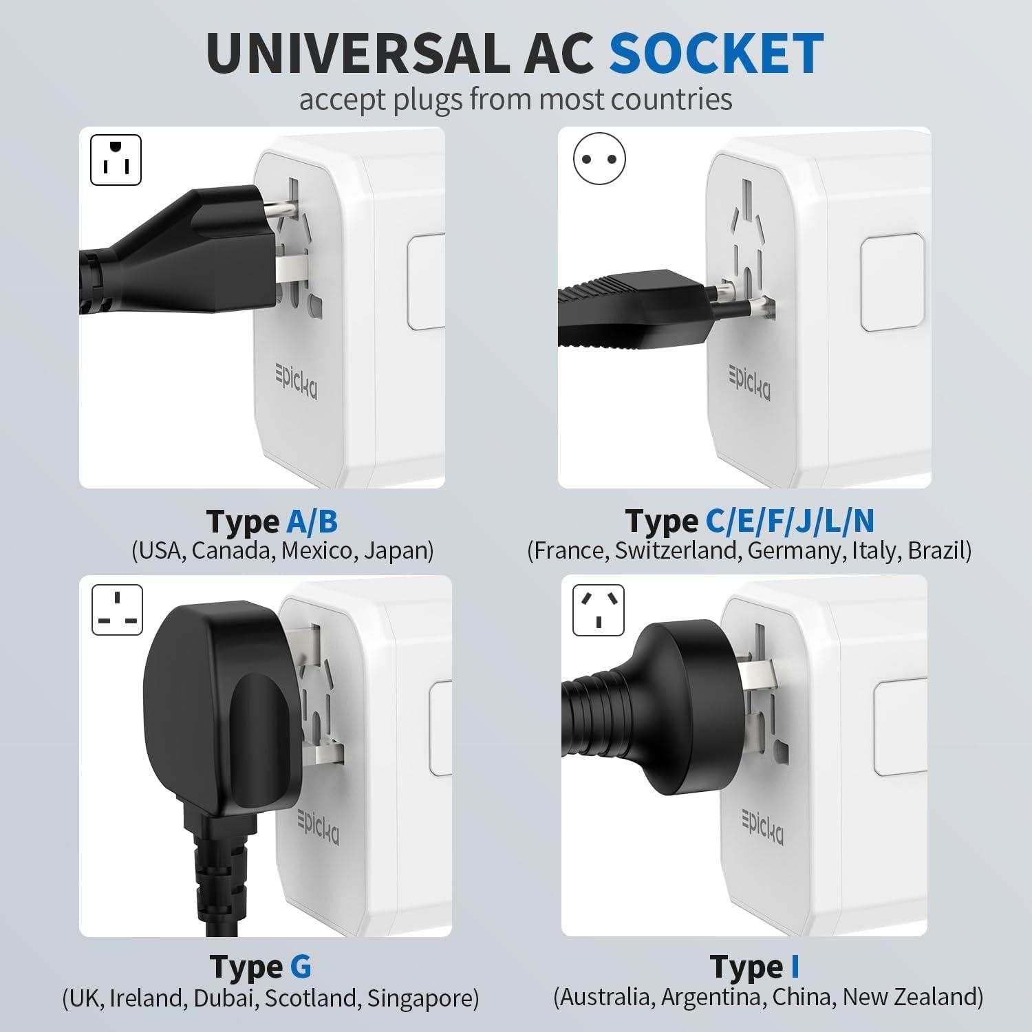 imageEPICKA Universal Travel Adapter International Power Adapter with 2 USBA ampamp 3 USBC Ports Wall Charger  Worldwide Travel Essentials European Travel Plug Adapter for UKUSAU TA105C Black5USB3 USBC30W White