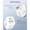 imageEPICKA 35W Universal Travel Adapter with 2 AC Outlet European Travel Plug Adapter with PD Fast Charging 6Port 2 AC2 USBC3 USBA International Power Adapter  Travel Essentials TA205 WhiteWhite