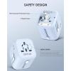 imageEPICKA 35W Universal Travel Adapter with 2 AC Outlet European Travel Plug Adapter with PD Fast Charging 6Port 2 AC2 USBC3 USBA International Power Adapter  Travel Essentials TA205 WhiteBlue