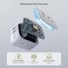 imageEPICKA Hybrid European Travel Plug Adapter 2 Packs Foldable ampamp Detachable Type C EU VisaPlug 8IN1 International Power Adapter with 4 USB Ports 2 USBC PD 20W Travel Essentials for US to Europe