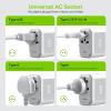 imageEPICKA Pulse 45W European Travel Plug Adapter Universal Power Adapter with PD Fast Charging 5Port 1 AC2 USBA2 USBC International Charger Adapter for Europe Japan  Travel Essentials BlackWhite