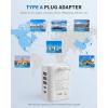 imageEPICKA US to Japan Plug Adapter Type A Plug Adapter with 2 AC Outlets 3 USBA ampamp 2 USBC Ports Swappable Japan Travel Outlet Adapter for USA to Philippines China Canada Mexico X232A
