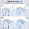 imageEPICKA Universal Travel Adapter International Power Adapter with 2 USBA ampamp 3 USBC Ports Wall Charger  Worldwide Travel Essentials European Travel Plug Adapter for UKUSAU TA105C Black5USB3 USBC30W Blue