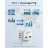imageEuropean Travel Plug Adapter US to Europe Plug Adapter with 2 US Outlets 3 USBA ampamp 2 USBC Ports Detachable Type C Outlet Adapter Charger for Most of Europe Italy Spain Iceland Portugal X232CType GUK