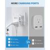 imageEuropean Travel Plug Adapter US to Europe Plug Adapter with 2 US Outlets 3 USBA ampamp 2 USBC Ports Detachable Type C Outlet Adapter Charger for Most of Europe Italy Spain Iceland Portugal X232CType HIsrael