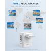 imageEuropean Travel Plug Adapter US to Europe Plug Adapter with 2 US Outlets 3 USBA ampamp 2 USBC Ports Detachable Type C Outlet Adapter Charger for Most of Europe Italy Spain Iceland Portugal X232CType LItaly