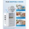 imageEuropean Travel Plug Adapter US to Europe Plug Adapter with 2 US Outlets 3 USBA ampamp 2 USBC Ports Detachable Type C Outlet Adapter Charger for Most of Europe Italy Spain Iceland Portugal X232CType HIsrael