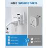 imageEuropean Travel Plug Adapter US to Europe Plug Adapter with 2 US Outlets 3 USBA ampamp 2 USBC Ports Detachable Type C Outlet Adapter Charger for Most of Europe Italy Spain Iceland Portugal X232CType CMost of Europe Except UK or Ireland