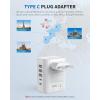 imageEuropean Travel Plug Adapter US to Europe Plug Adapter with 2 US Outlets 3 USBA ampamp 2 USBC Ports Detachable Type C Outlet Adapter Charger for Most of Europe Italy Spain Iceland Portugal X232CType CMost of Europe Except UK or Ireland