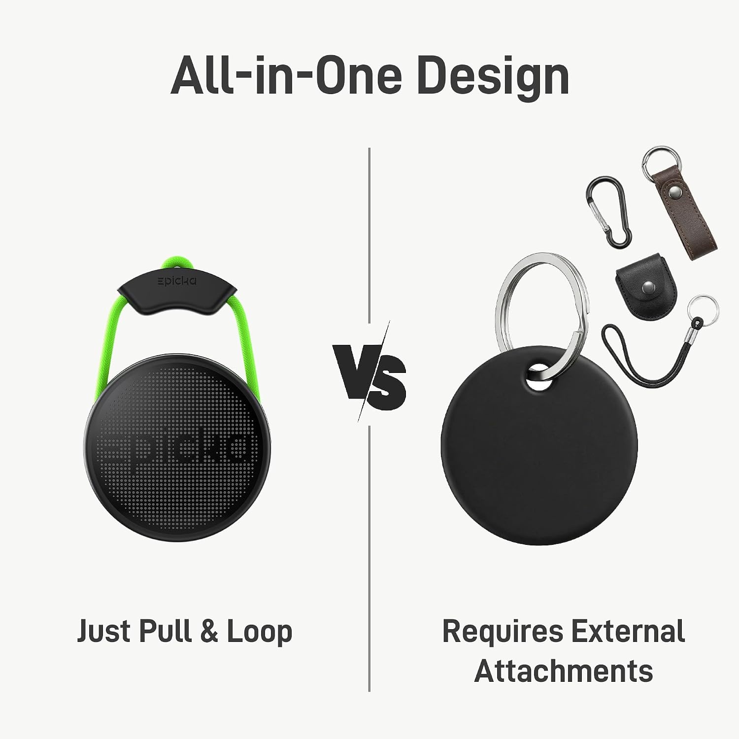 image:imageEpicka Tracker Tags with Adjustable Strap 2Year Battery 2 Pack Black  Works with Apple Find My iOS Only IP67 Waterproof NFCEnabled Item Finder for Keys Luggage Bikes and PetsBlack
