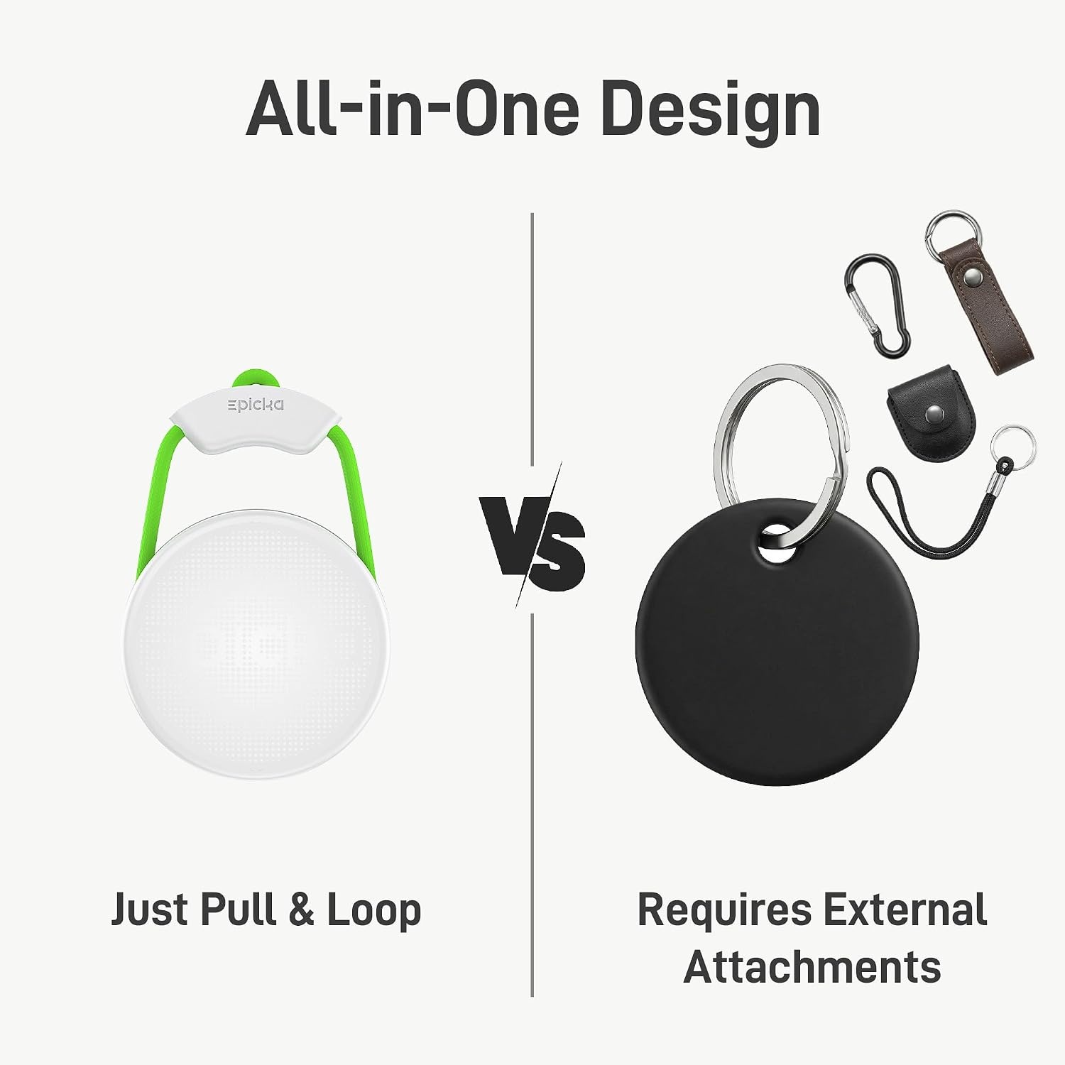 image:imageEpicka Tracker Tags with Adjustable Strap 2Year Battery 2 Pack Black  Works with Apple Find My iOS Only IP67 Waterproof NFCEnabled Item Finder for Keys Luggage Bikes and PetsWhite